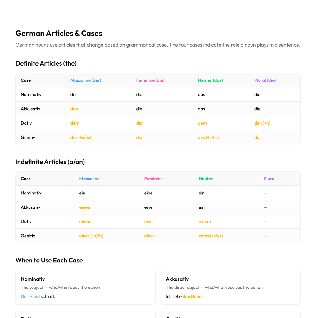Interactive reference tables
