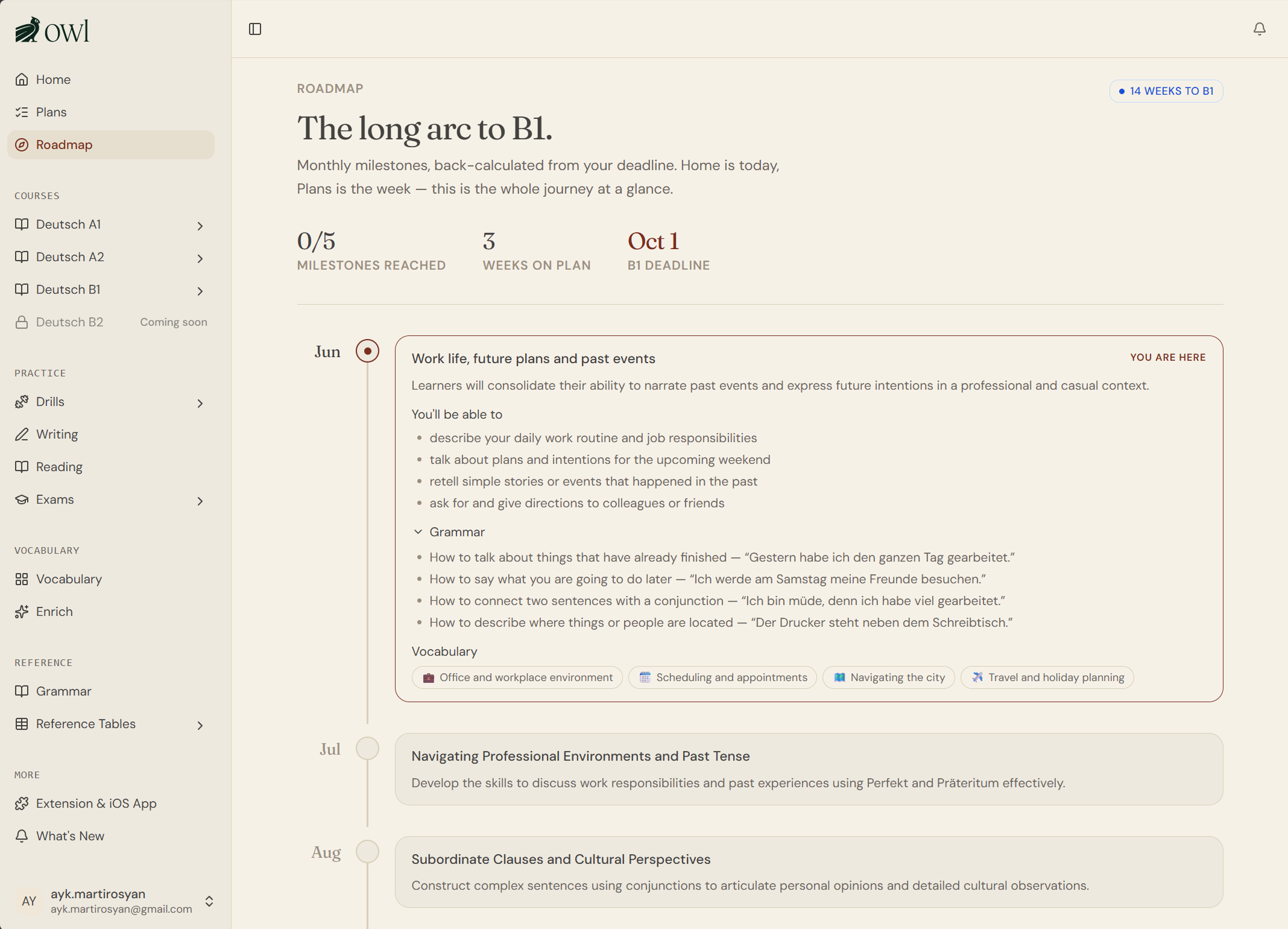 The roadmap view: monthly milestones back-calculated from a B1 exam deadline, with this month's grammar, vocabulary, and learning goals