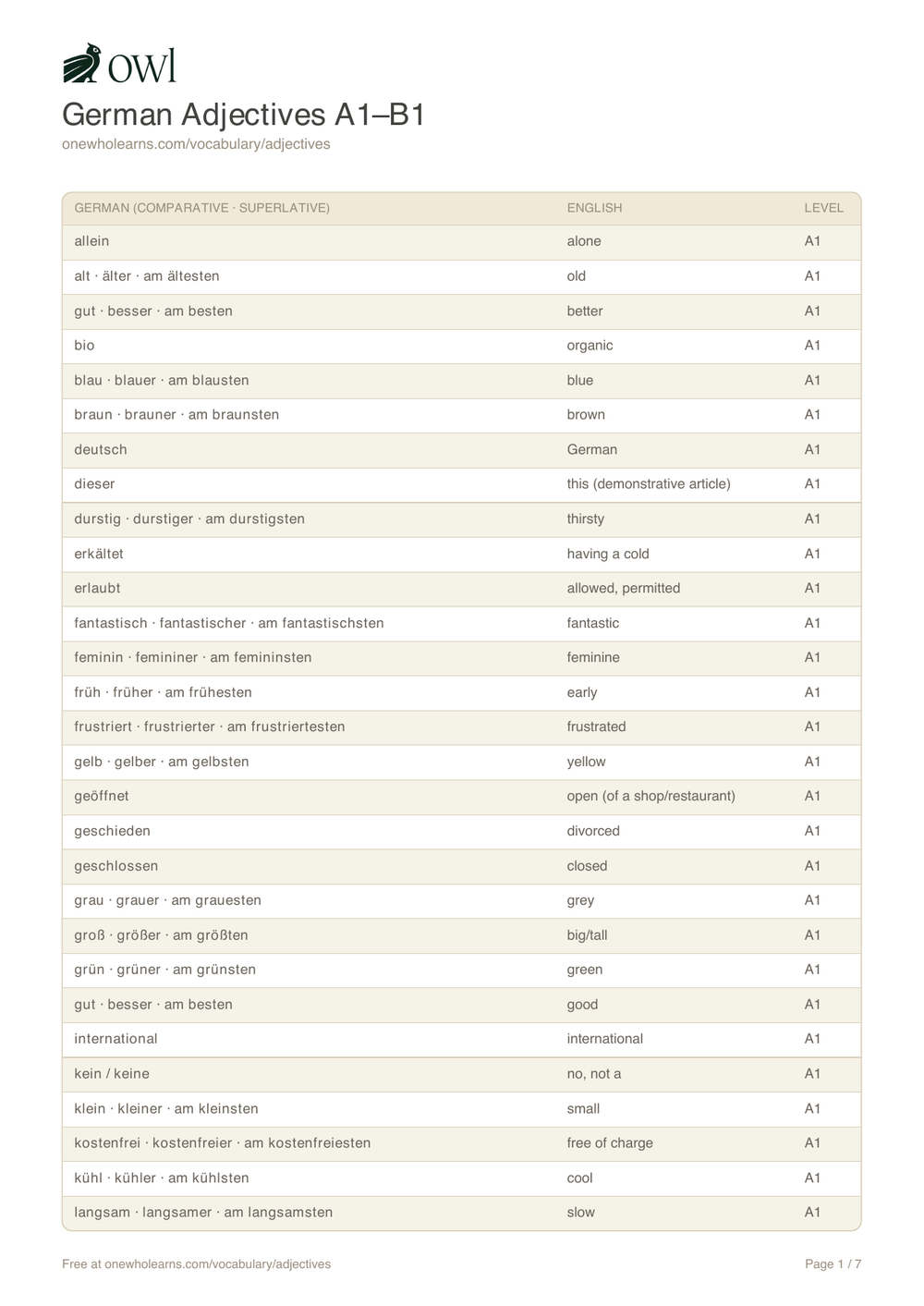 Preview of the free German adjectives list PDF with comparative and superlative forms