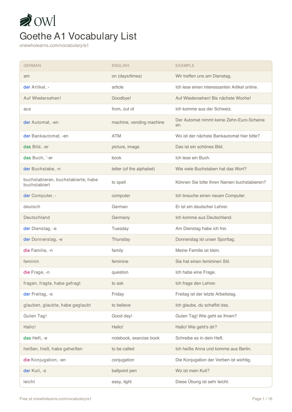 Preview of the free German A1 vocabulary list PDF with English translations and examples