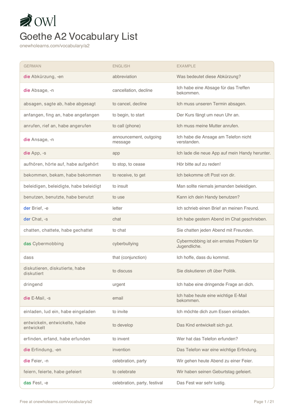 Preview of the free German A2 vocabulary list PDF with English translations and examples