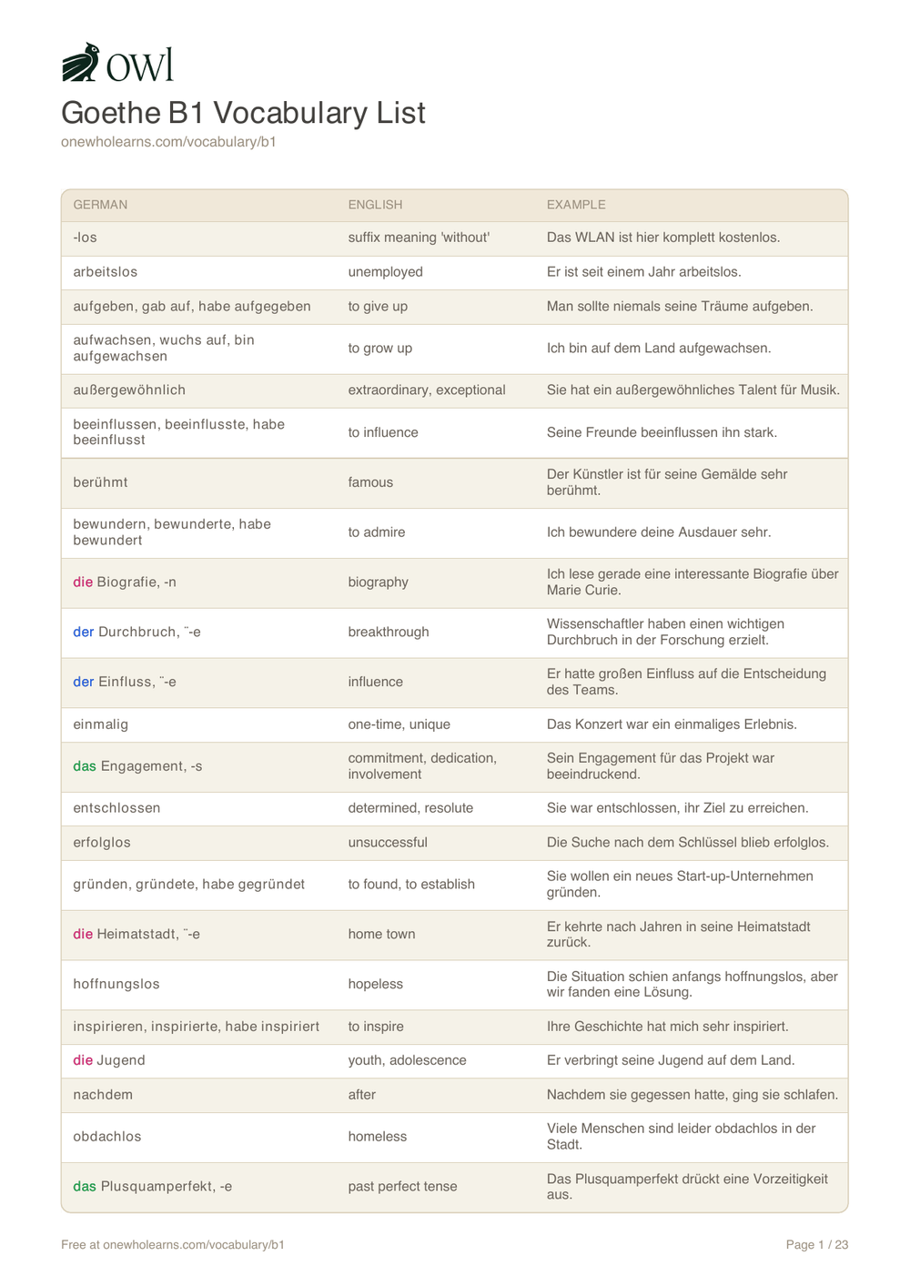 Preview of the free German B1 vocabulary list PDF with English translations and examples